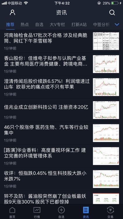 長證國際交易寶