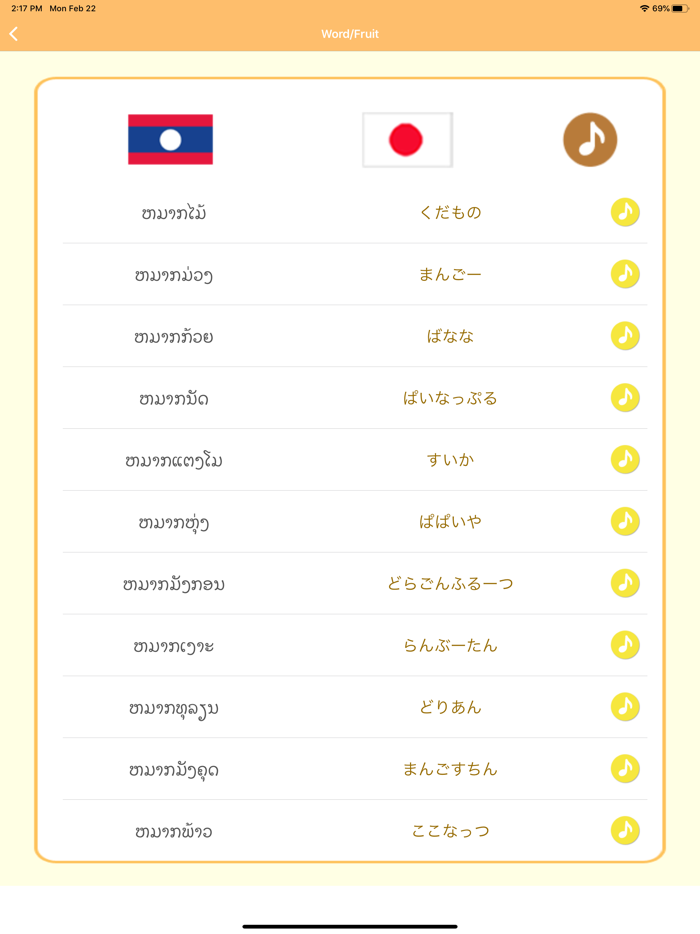 Japanese-Lao-LanguageBasic
