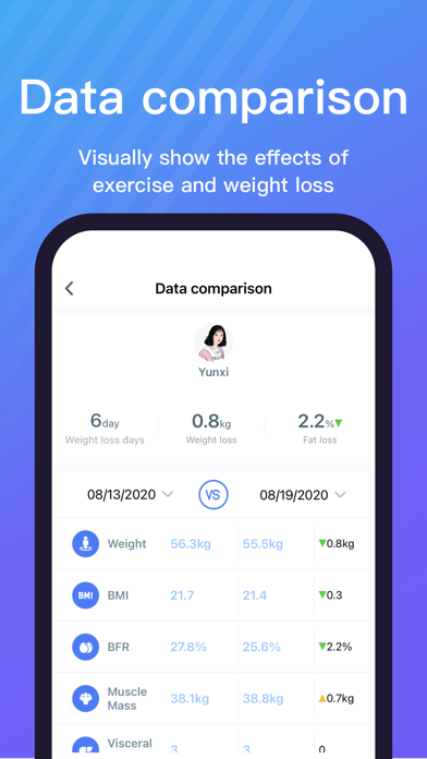 Scale Up - Body Tracking screenshot 4