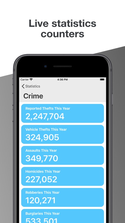 Statistics - Population Clock