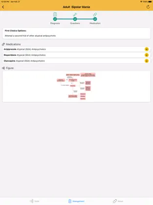 Screenshot 3 Waco Guide- Psychopharmacology iphone