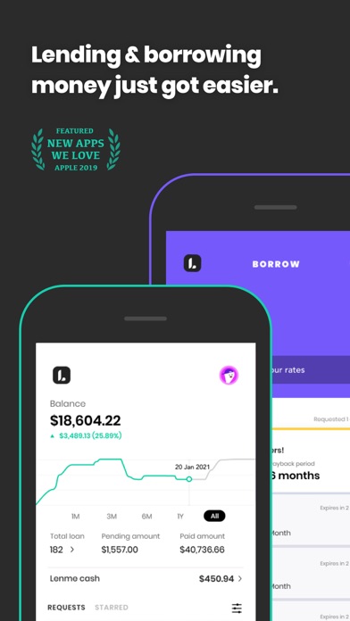 Top 10 Apps like SoLo Funds: Lend And Borrow in 2021 for iPhone ...