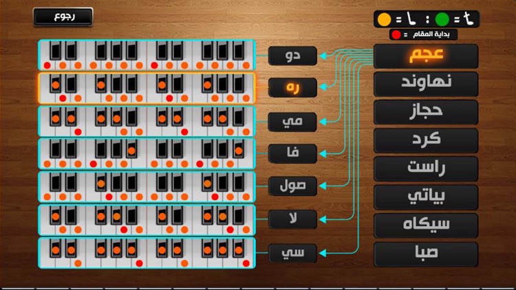 قانون شرقي