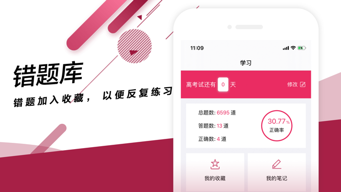 初级药士考试题库2021最新