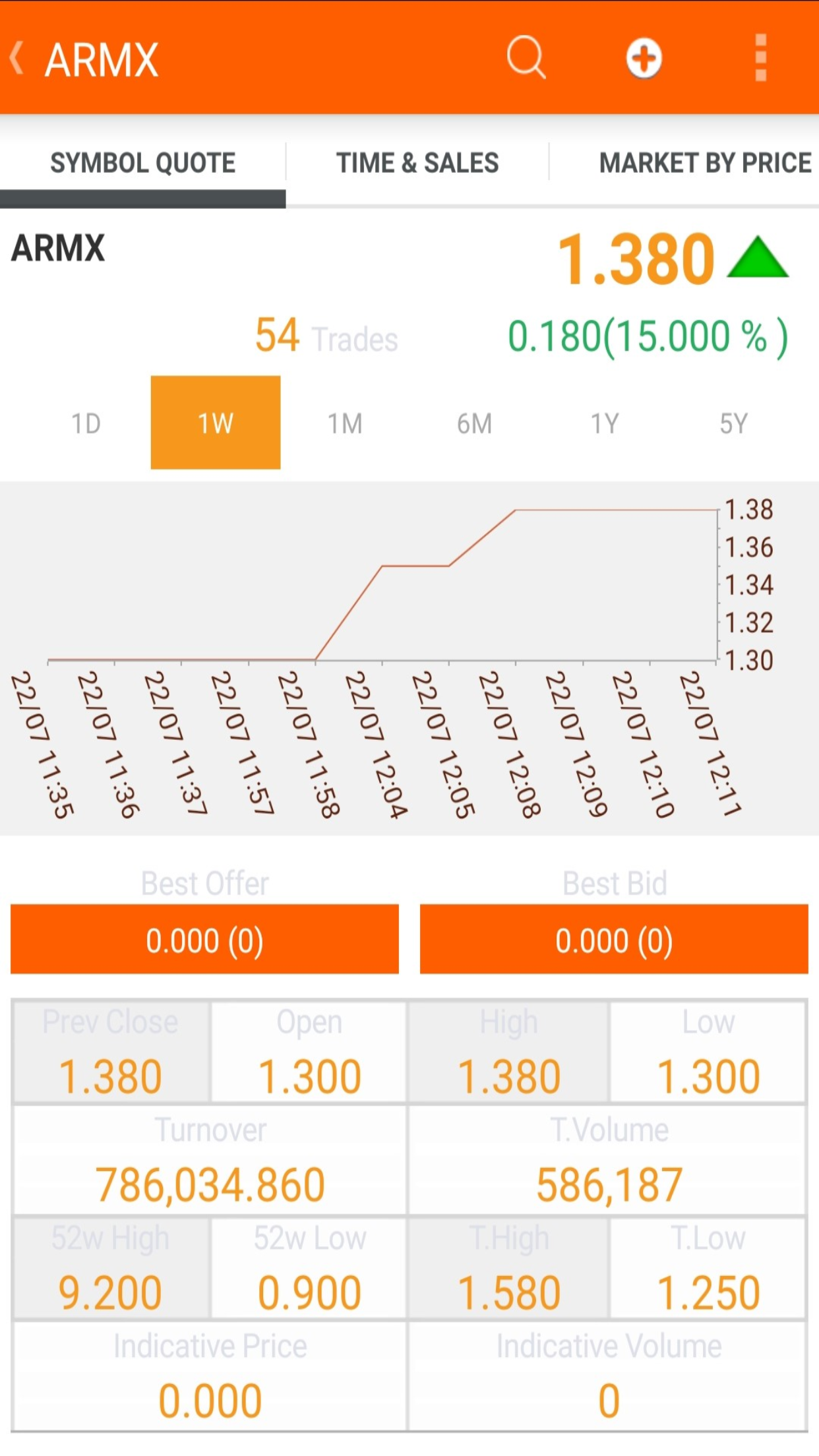 https://is5-ssl.mzstatic.com/image/thumb/PurpleSource114/v4/2f/00/03/2f000349-5378-e4c7-7231-0455d414429b/4fe997eb-bcb6-46b1-8317-fe05743f4f69_App_5.5_5.png/1242x2208bb.png