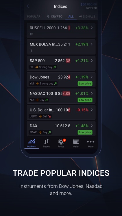 Libertex - Online Trading App screenshot-4
