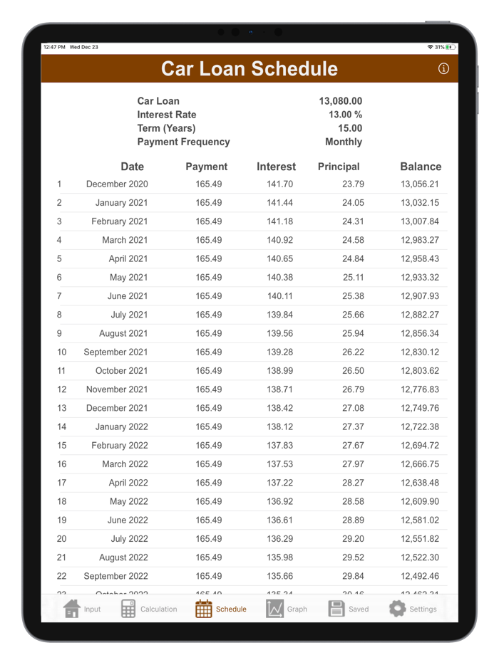 Car Loan Calculator Plus Pro
