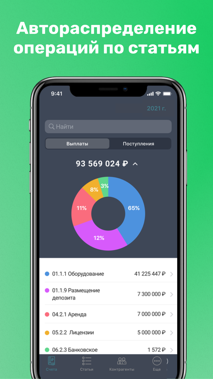 СБЕР Бизнес Аналитика