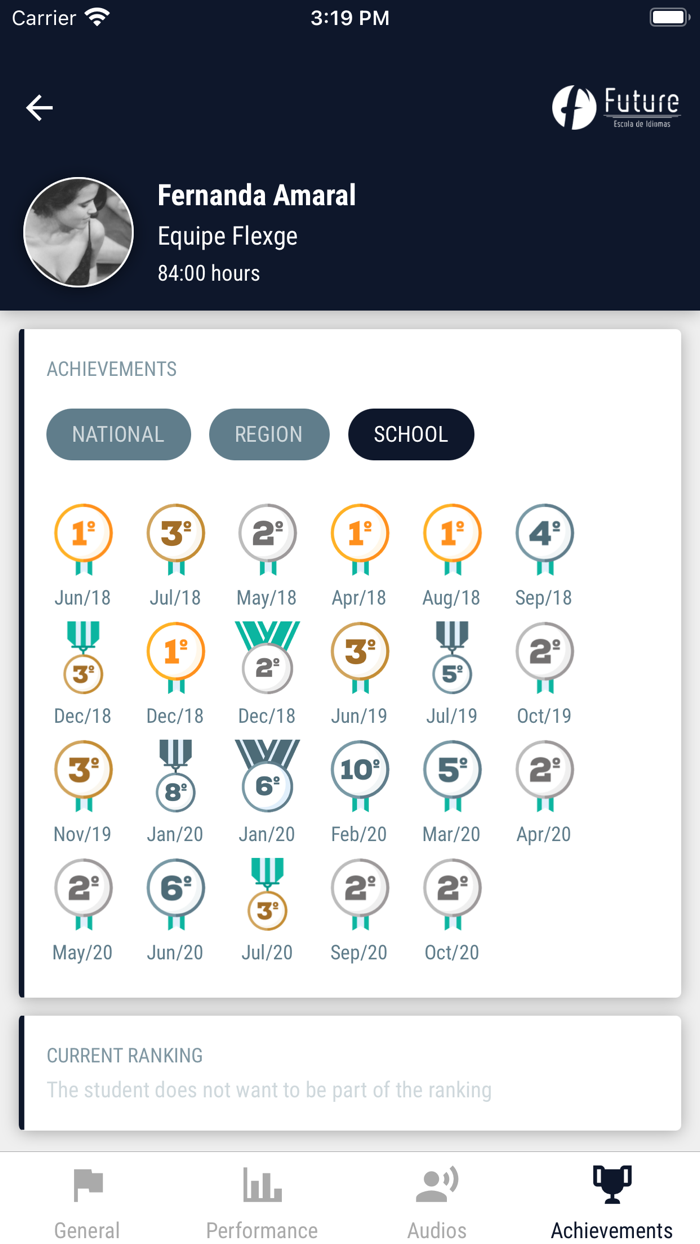 Future English App Parents