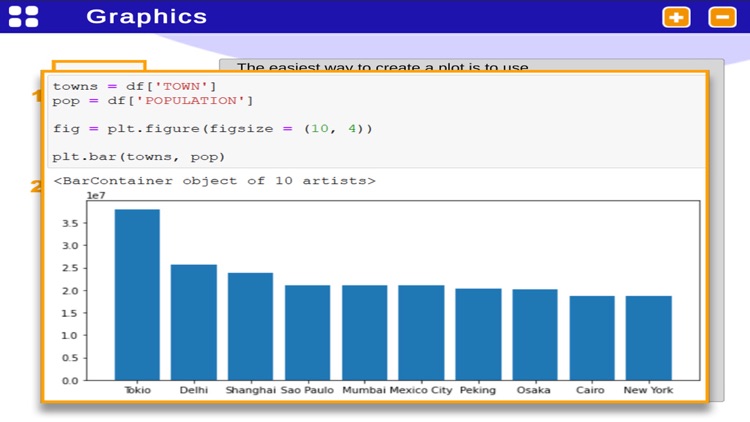 Pandas For Data Science