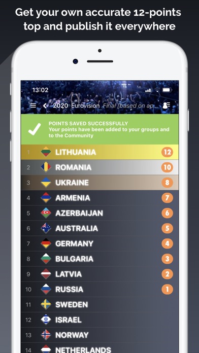 How to cancel & delete My Eurovision Scoreboard from iphone & ipad 2