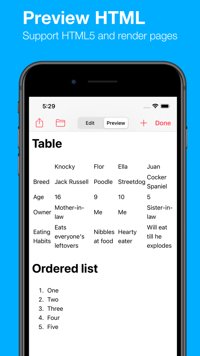 Markdown Text Editor