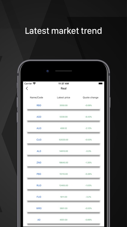 BIAN-BTC market data screenshot-3