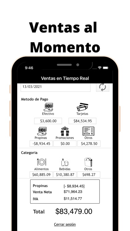 Ventas En Tiempo Real