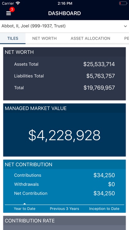 Ensemble Capital Management