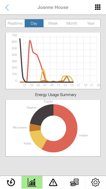 Navia Energy screenshot-3