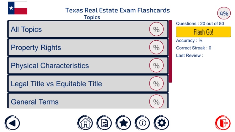 Texas Real Estate Exam Prep