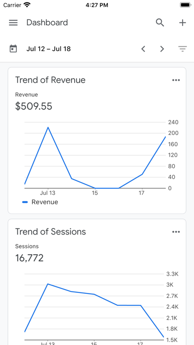 Google Analytics screenshot1