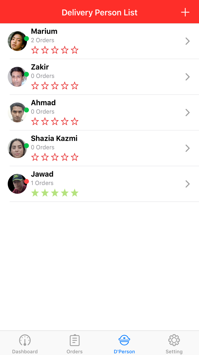 Aurkamao Delivery Service