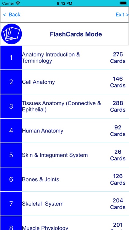 Anatomy & Physiology 22 topics