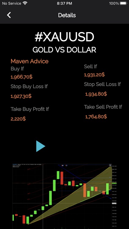 Maven Trader screenshot-3