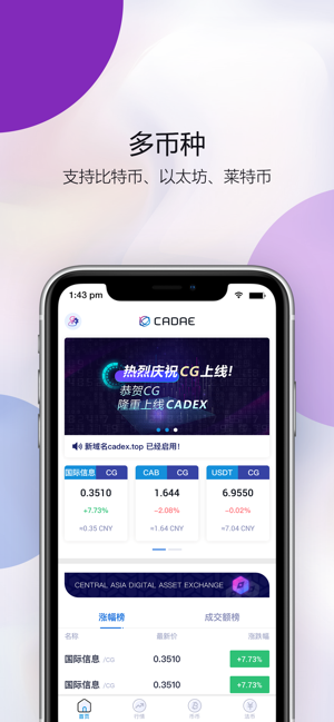 CADEX-行情(圖1)-速報App