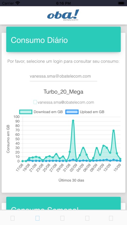 OBA TELECOM Central Assinante