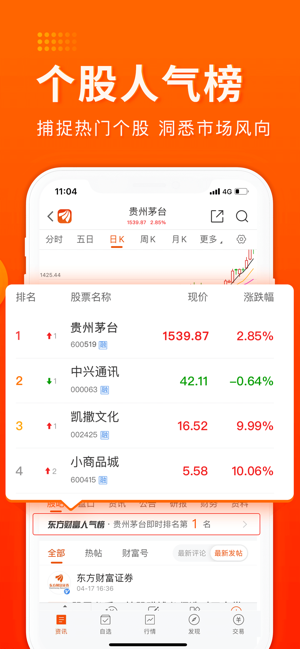 财经股票头条-热点金融资讯要闻(圖4)-速報App