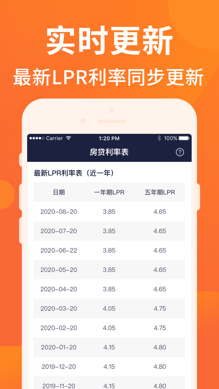 房贷计算器-最新按揭贷款计算器