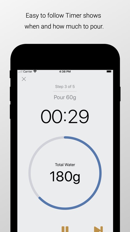 FourSix Coffee Timer