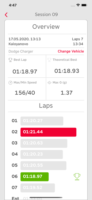 RaceBox(圖5)-速報App