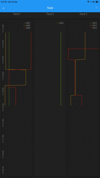 MBAnalyzer