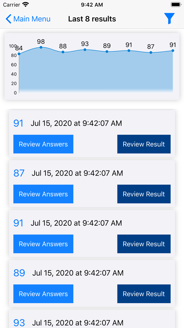 OCA Test SE8 1Z0-808