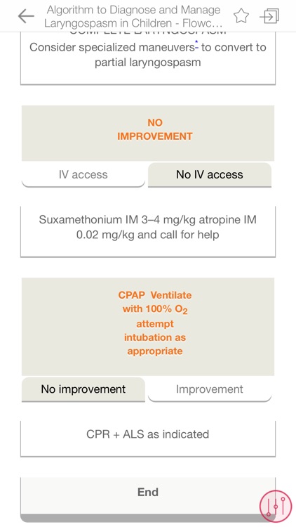 Clinical Anesthesia Full Text screenshot-5