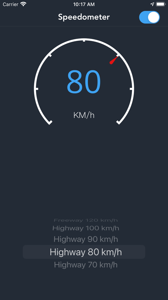 GPS Speed Measure