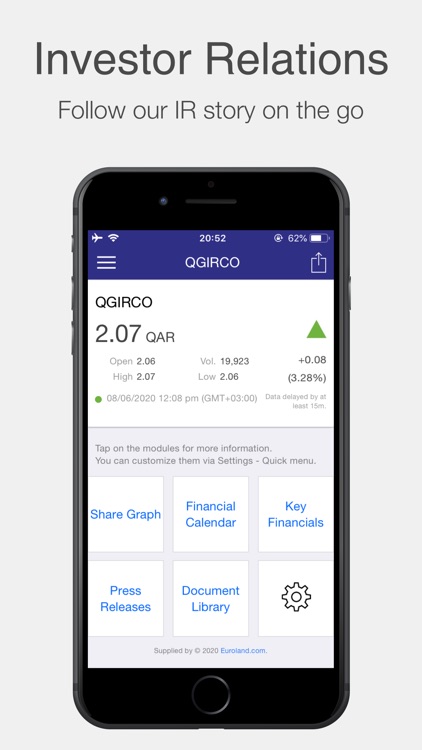 QGIRCO Investor Relations