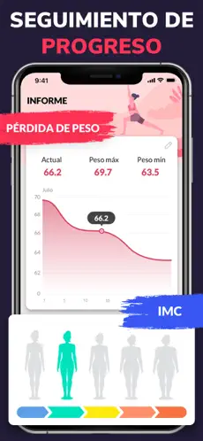 Screenshot 6 Perder Peso para Mujeres iphone