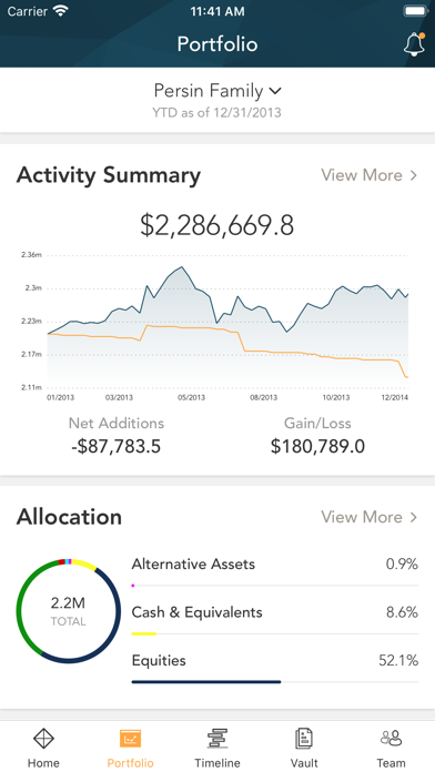 RBA Wealth Management, LLC screenshot 3