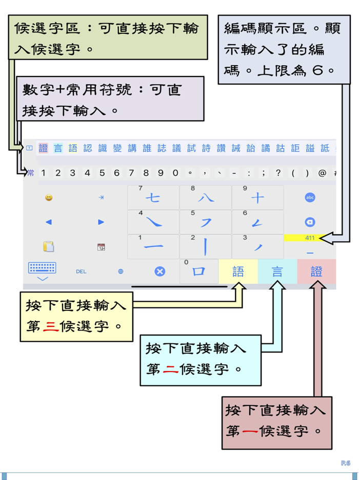 筆順碼輸入法 for iPad