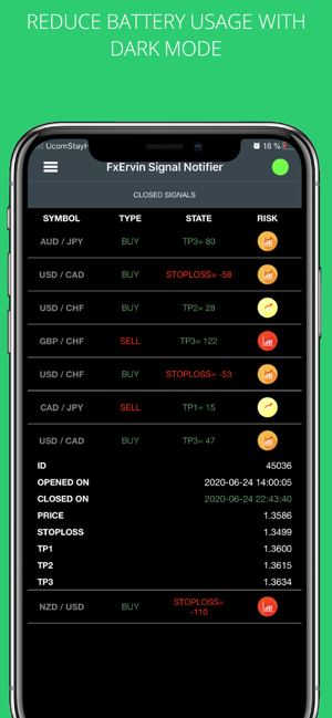 FxErvin Trading Signals(圖4)-速報App