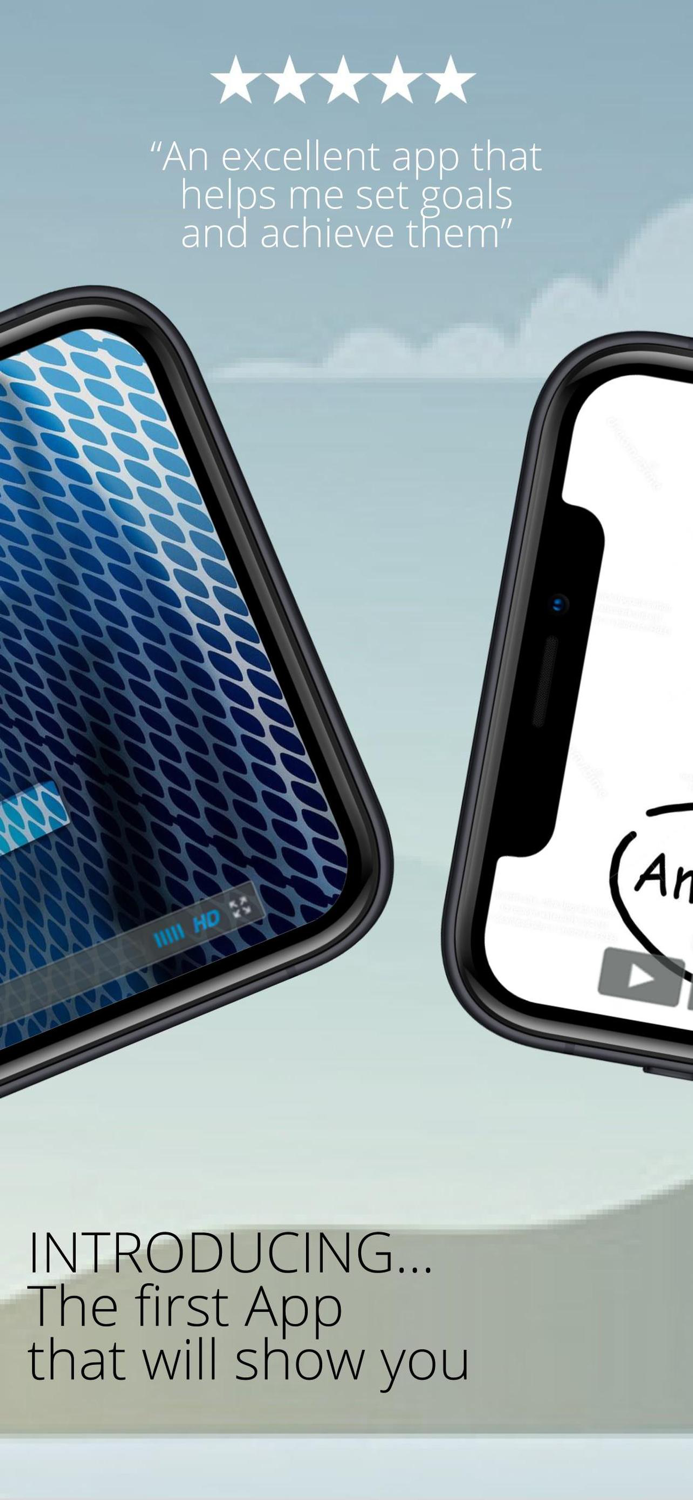 Notability of Goals Setting