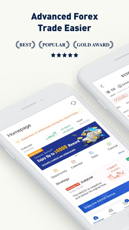 Advanced Trading-Trade Forex