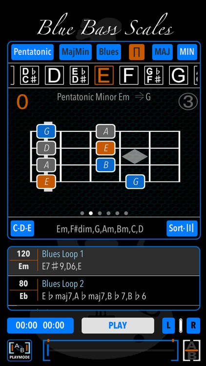 BlueBassScales