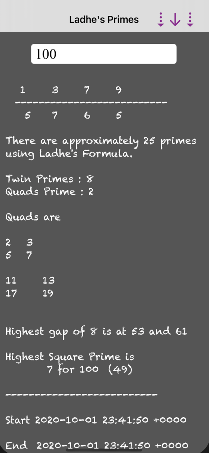 Ladhes Primes