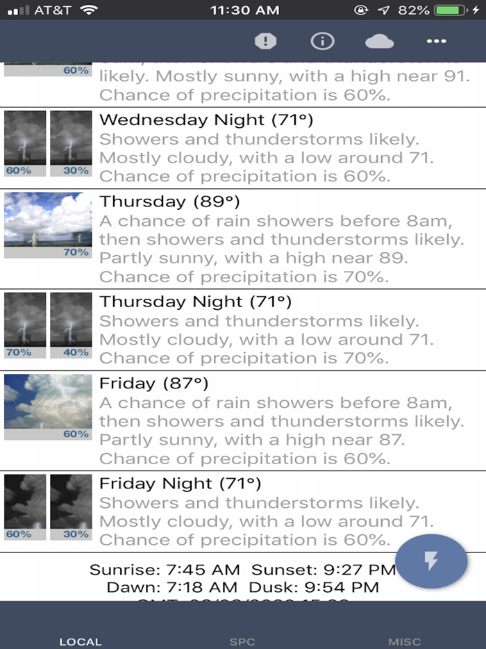 NOAA Weather Radar  Forecast