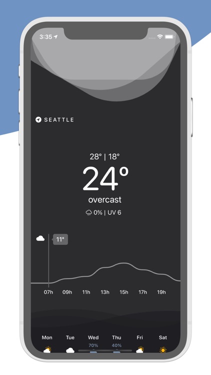 Skypage - Weather Forecast screenshot-4