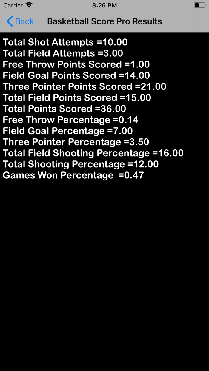 Basketball Score Pro