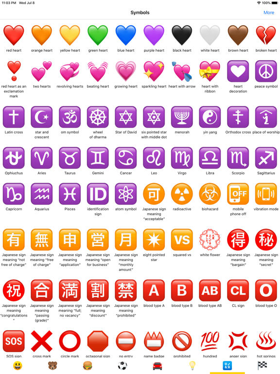 New Emoji Meanings Chart