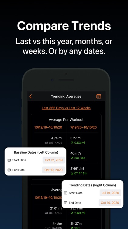 Tempo – Run & Walk Workout Log screenshot-6