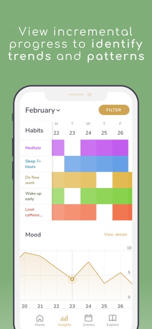 Ladder: Habit & Mood Tracker(圖4)-速報App